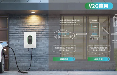 趋势凸显！优优绿能V2G解决方案助推全国车网互动规模化应用试点工作