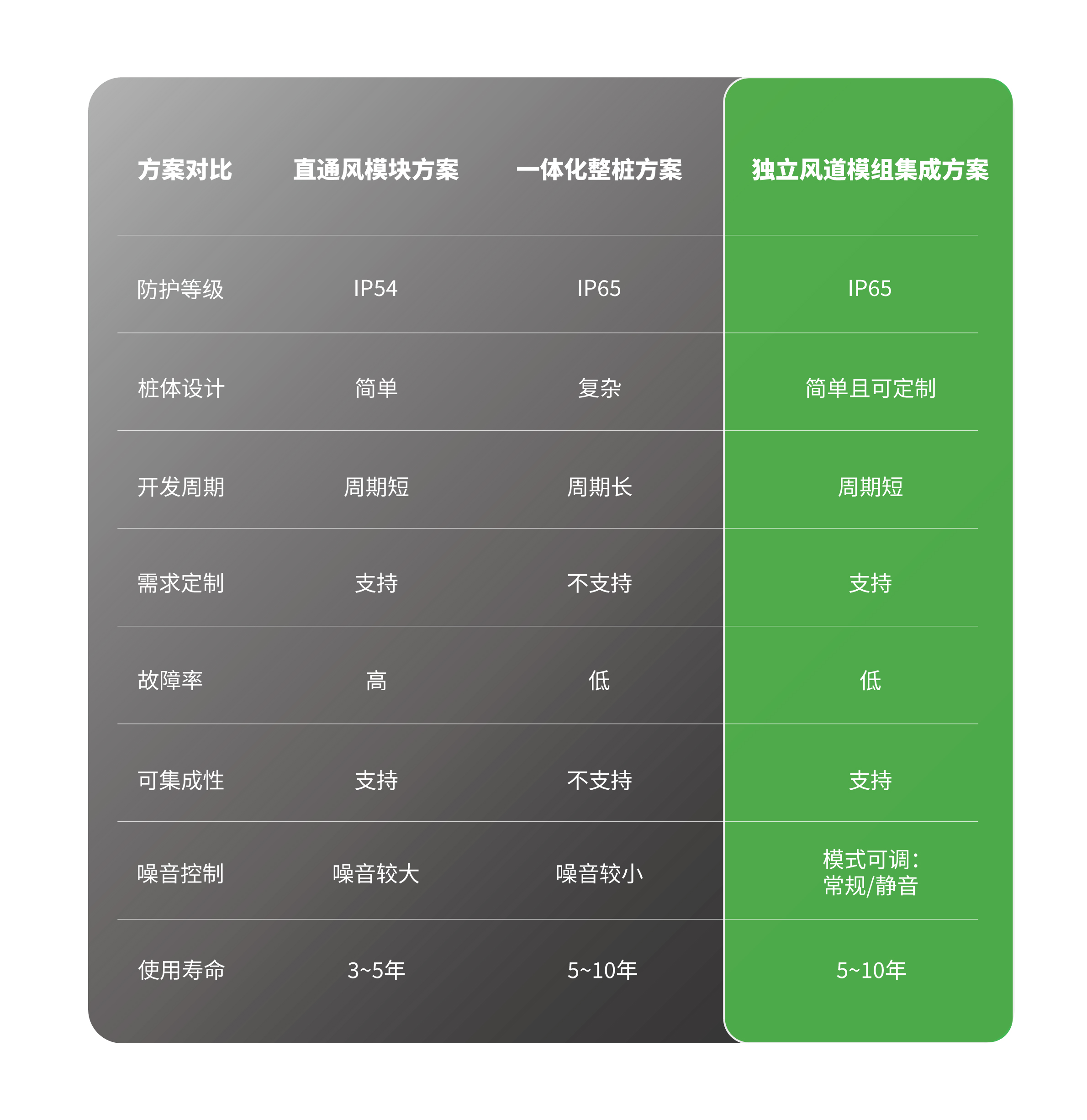 表格2(1).jpg