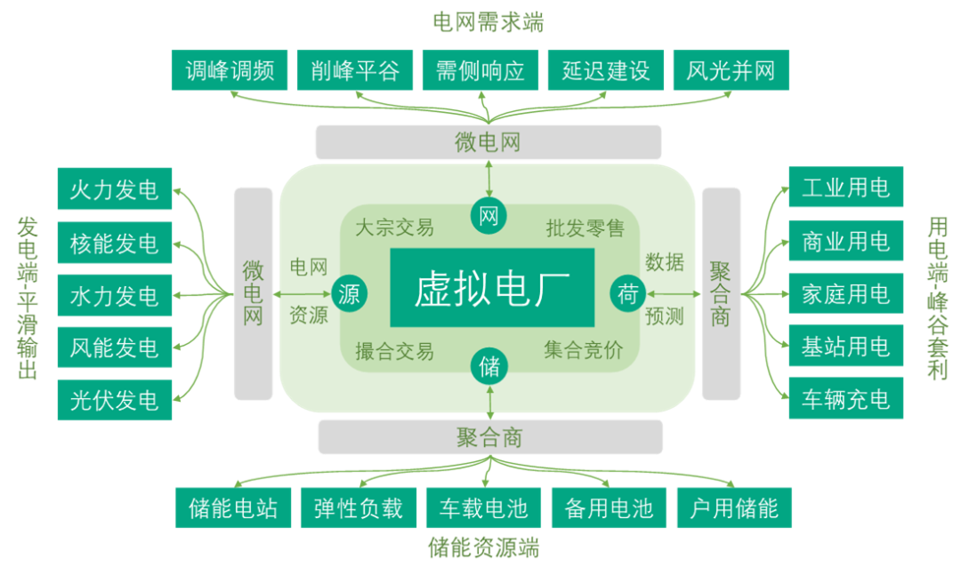 图五png.png