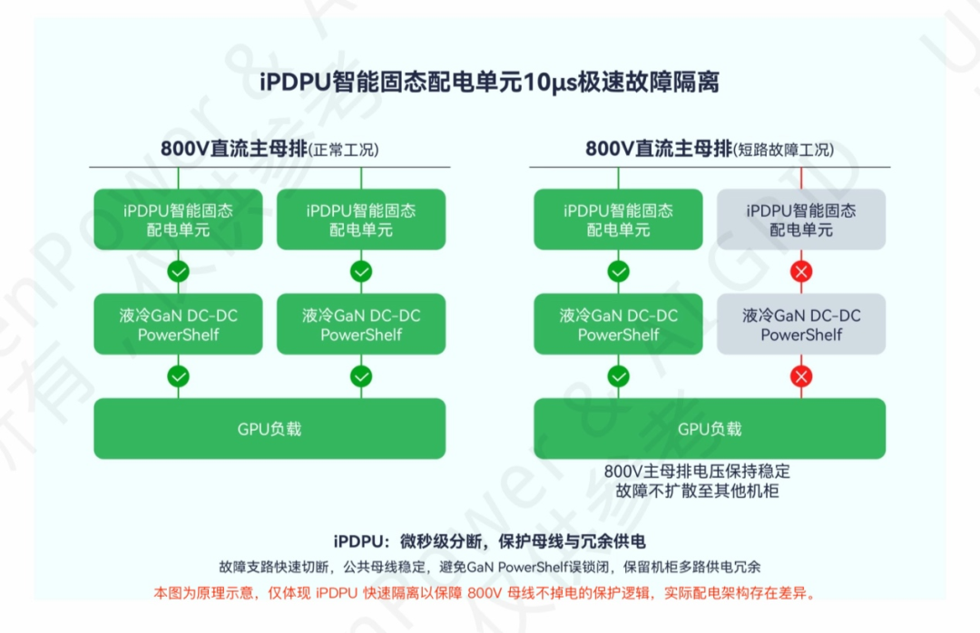 1789631712547580.png 图八640.png