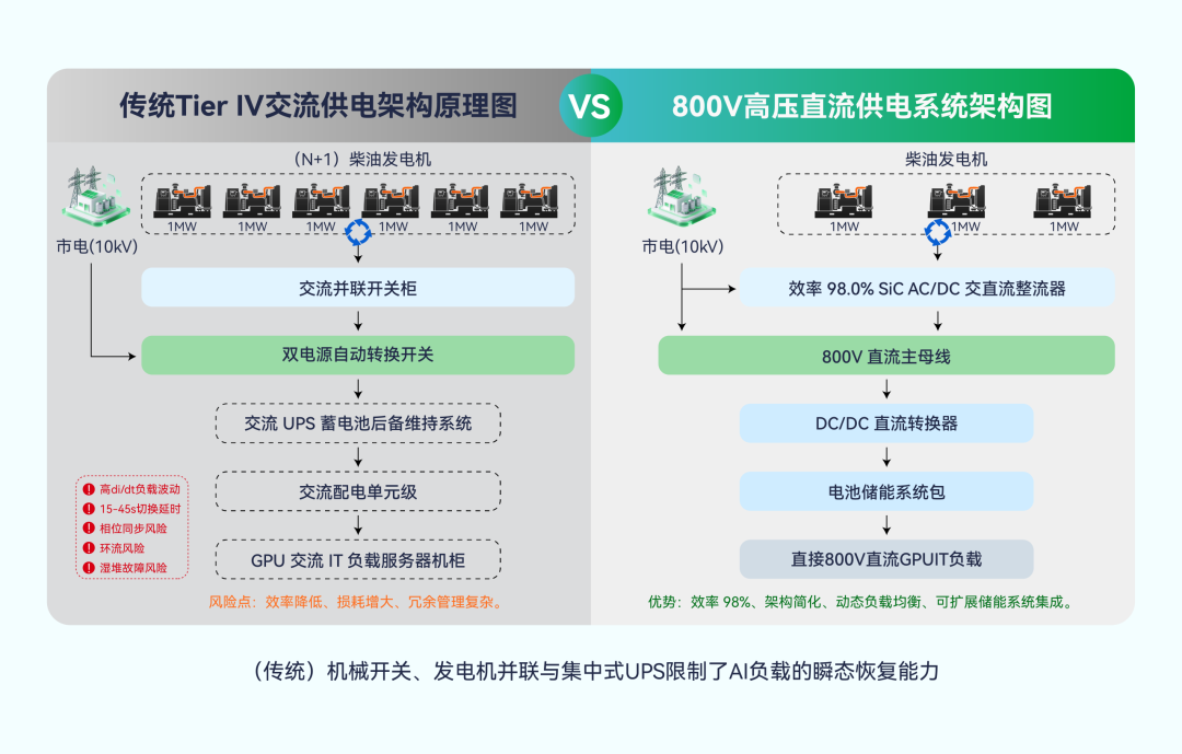 1789634724847430.png 图二640.png