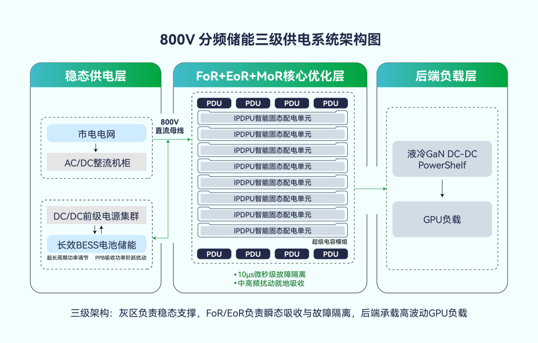 1789634809238394.png 图五640.png