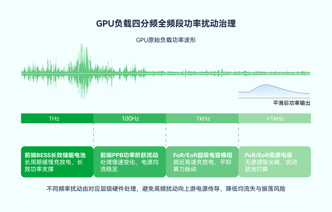 1789634918751402.png 图六640.png